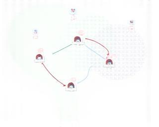 Illustration of people sharing content across social media platforms with arrows connecting them